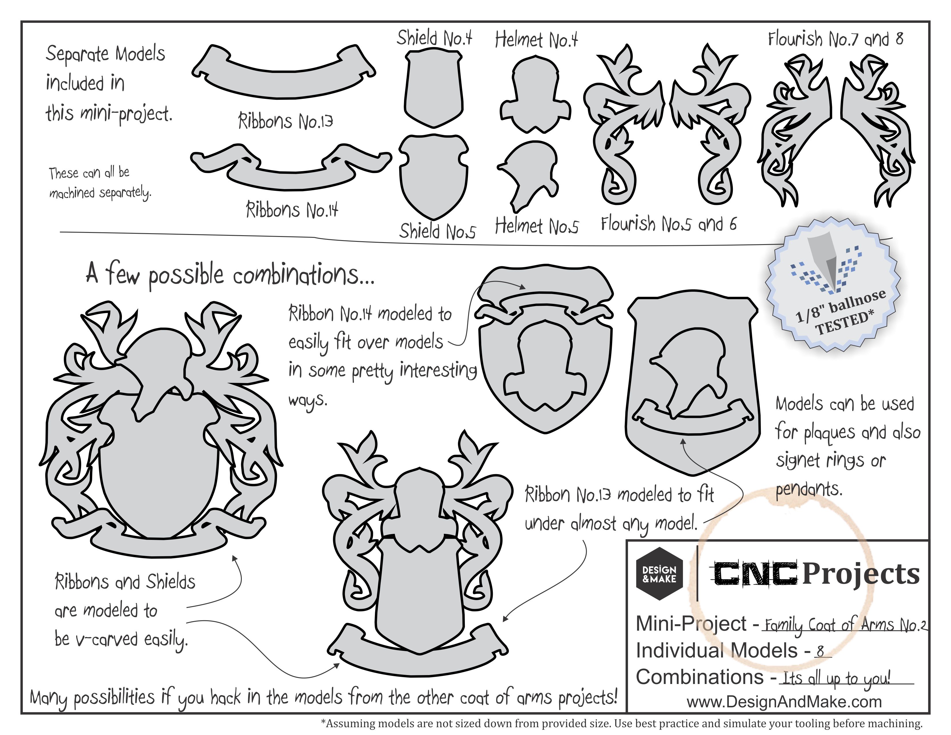 Family Coat of Arms No.2